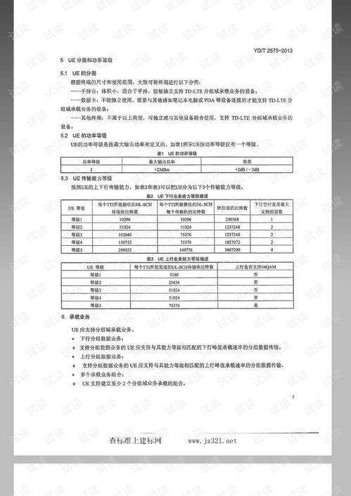 《YD/T 2575-2013 TD-LTE數字蜂窩移動通信網終端設備技術要求（第一階段）》解讀與移動終端制造應用